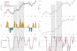 Ciencia de datos aplicada al análisis de activos financieros en el mercado de capitales de…