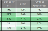 Value in 2016 LBs