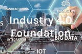 Industry 4.0 Foundation Podcasts Series