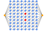 A Peek into a Quantum Computer