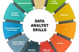 Essential Skills for Data Analysts: A Beginner’s Guide