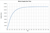 Anthropocoin: A future-to-present value transfer mechanism