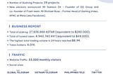 First monthly biz summary of AceStarter Launchpad