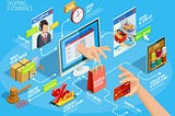 Online Retailers: are you sure you are not also Publishers?