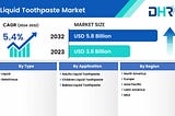 Liquid Toothpaste Market Size was valued at USD 3.6