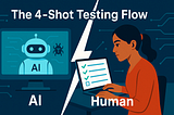The AI 4-Shot Testing Flow
