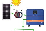 How to Maintain Your Solar Power System