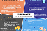 return to work infographic