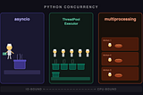 Making Python Faster — ThreadPoolExecutor vs AsyncIO vs Multiprocessing/ProcessPoolExecutor