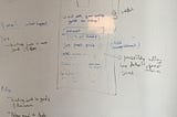 How to Conduct User Research and Build Features