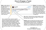 How to Engage a Tweet [Annotation]