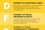 The travel industry STILL DOESN’T GET IT! Diversity in travel report card