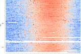 The Golang Saga: A Coder’s Journey There and Back Again. Part 3: The Graphing Conundrum