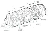 Tutti i pezzi della ISS (18/22)