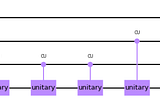 Quantum Fourier Transform and Basic QPE — QPE algorithms