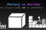 Software Design Patterns: Factory and Builder in a Nutshell