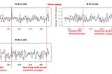 Young adult mortality in Israel during the COVID-19 crisis