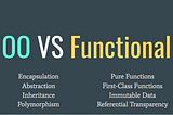 (Functional) Object Oriented Programming With Message Passing