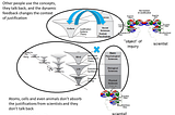 Now UTOKing: Metamodernism