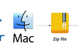 Create python AWS lambda layers or zip packages on mac os