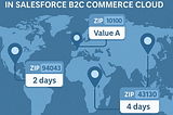 Unlocking the Power of Generic Mapping in Salesforce B2C Commerce Cloud