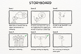 Storyboarding: The visual art of storytelling.