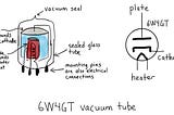 Using Vacuum Tubes to learn JFETs