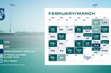 Mariners Announce 2025 Spring Training Home Game Times at Peoria Stadium