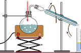 Distilling BERT models with spaCy