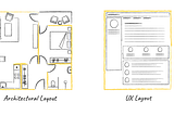 Drawing parallels between architecture and UX design