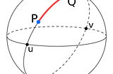 Different types of Distances used in Machine Learning Explained!