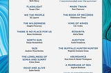 Here Are My Favorite Books, Movies, and Music of 2025