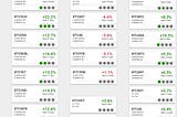 Disciplined Trading Meets Passive Income!