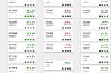 Disciplined Trading Meets Passive Income!