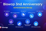 Biswap 3rd Anniversary | Achievements Recap