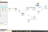 Practical Exam| Data Science