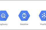 How to stream data from Pub/Sub to Big Query using Dataflow and Terraform templates