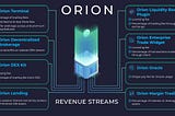 Image detailing several revenue streams for Orion Protocol