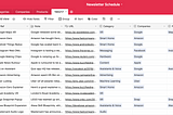 Using Airtable to manage a trends-tracking email newsletter