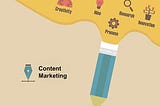 Content Marketing Made Easy with Drupal CMS