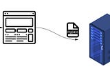 Breached password checker, Part 1 - Anonymize data with k-anonymity.