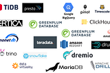 Various real-time OLAP databases