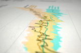 Climate Change in Data: The Physical Science Basis