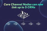 CRN halving and what you need to know