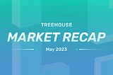 may 2023 market recap