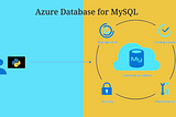 Python HOW: Setting up an Azure MySql Server