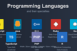 I was proud of knowing multiple programming languages, but not anymore.