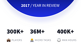 2017: Year in Review & Look Ahead