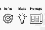 Ironhack UX/UI Prework Challenge 1: Design Thinking