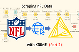 Scraping NFL Data with KNIME — Part 2